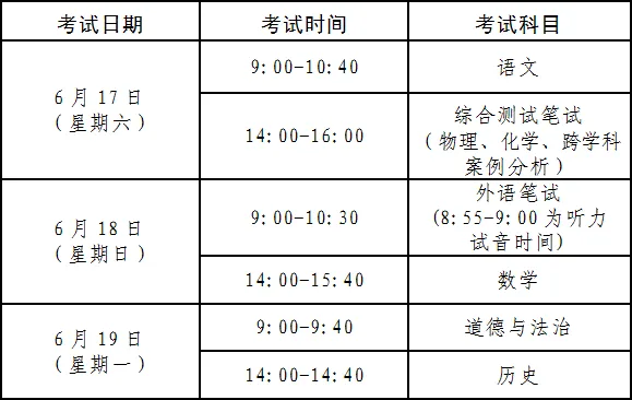 中考明天开始,上海16个区考场周边交通信息公布! 第136张