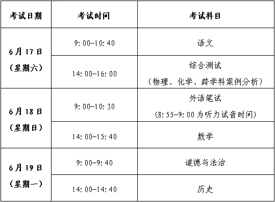 中考明天开始,上海16个区考场周边交通信息公布! 第147张