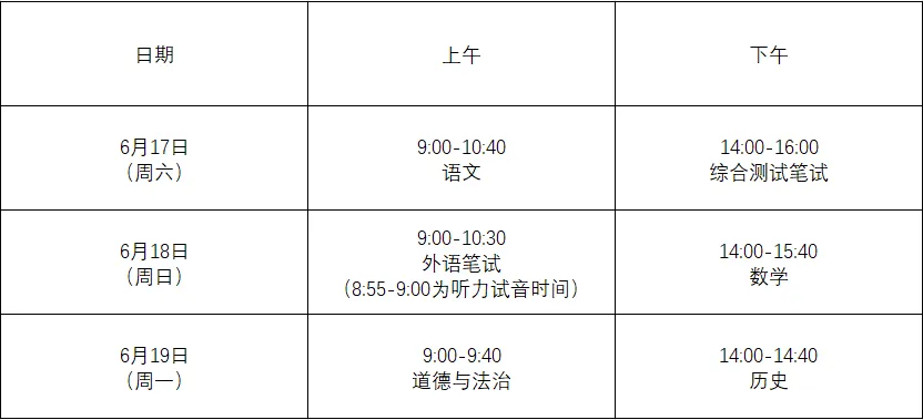 中考明天开始,上海16个区考场周边交通信息公布! 第171张
