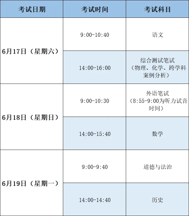 中考明天开始,上海16个区考场周边交通信息公布! 第194张
