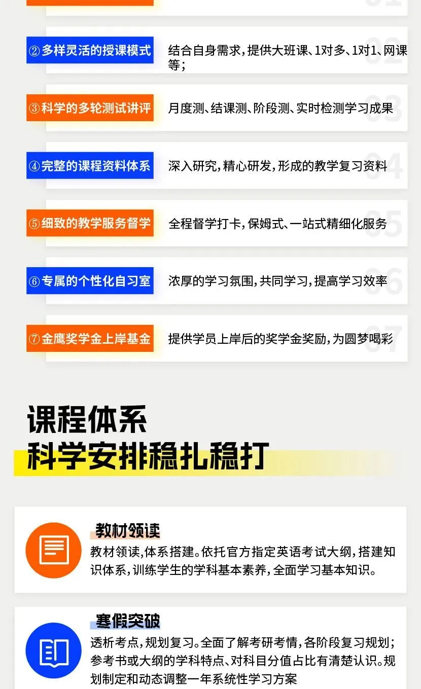 一文读懂!复旦大学金融专硕431真题(16年)变化:考纲 / 题型 分值全梳理,2027考研必看! 第23张