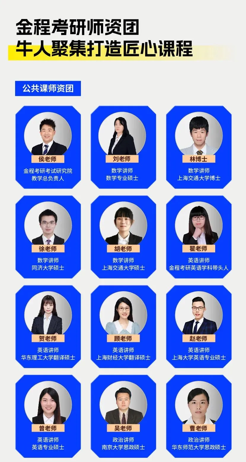 一文读懂!复旦大学金融专硕431真题(16年)变化:考纲 / 题型 分值全梳理,2027考研必看! 第26张