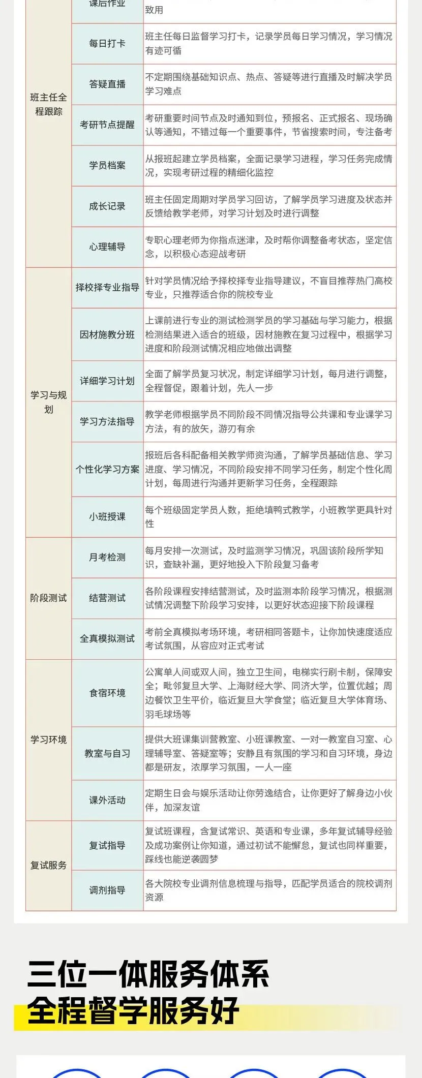 一文读懂!复旦大学金融专硕431真题(16年)变化:考纲 / 题型 分值全梳理,2027考研必看! 第29张