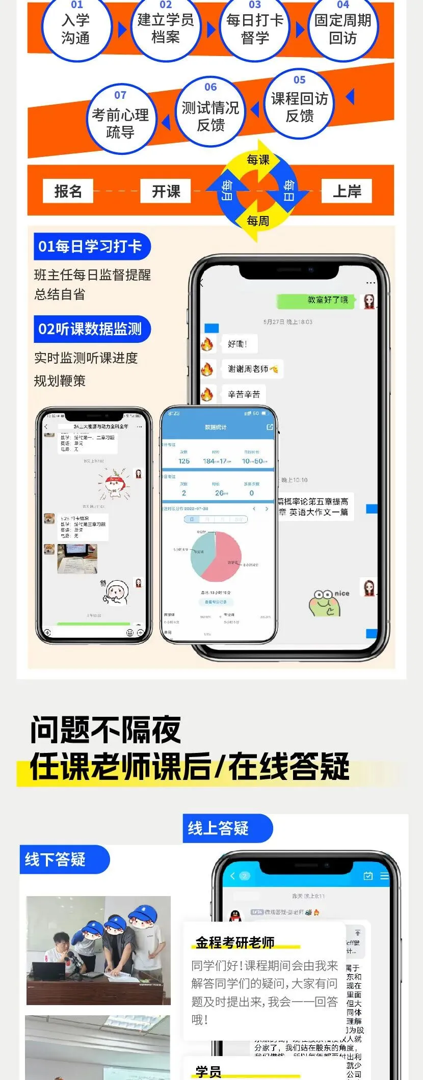 一文读懂!复旦大学金融专硕431真题(16年)变化:考纲 / 题型 分值全梳理,2027考研必看! 第30张