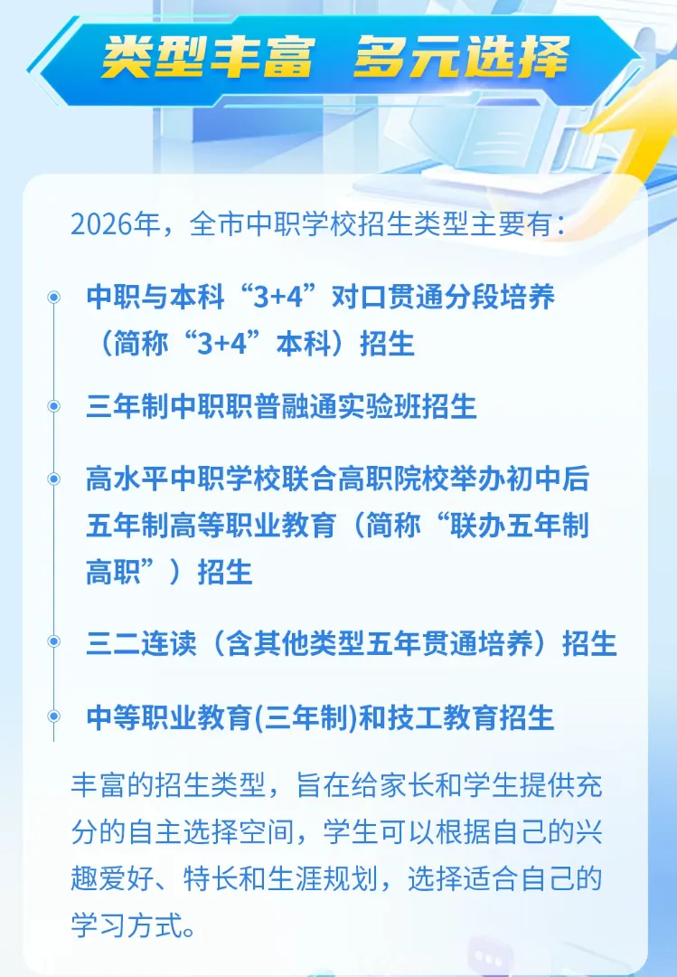 2026青岛中考时间定了!普通高中+职业学校招生政策→ 第5张