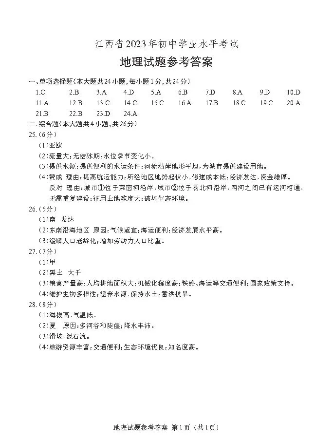 【中考真题】近三年江西省学考地理试题(附答案) 第13张
