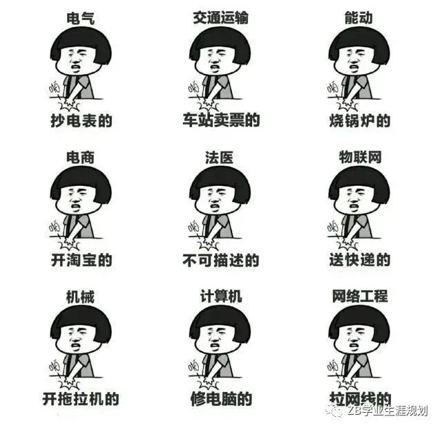 你知道吗!如何根据模拟考成绩,提前规划高考志愿! 第17张 你知道吗!如何根据模拟考成绩,提前规划高考志愿! 第17张