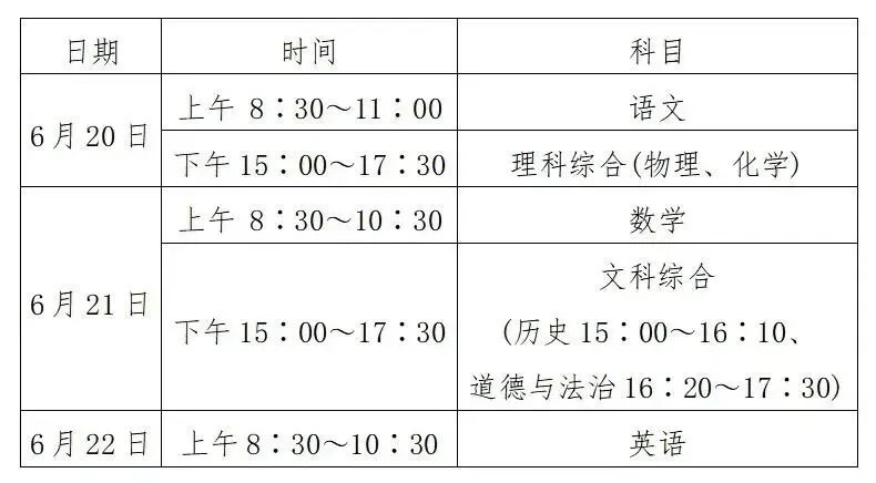 @中考考生 这些考试物品别落下 第1张