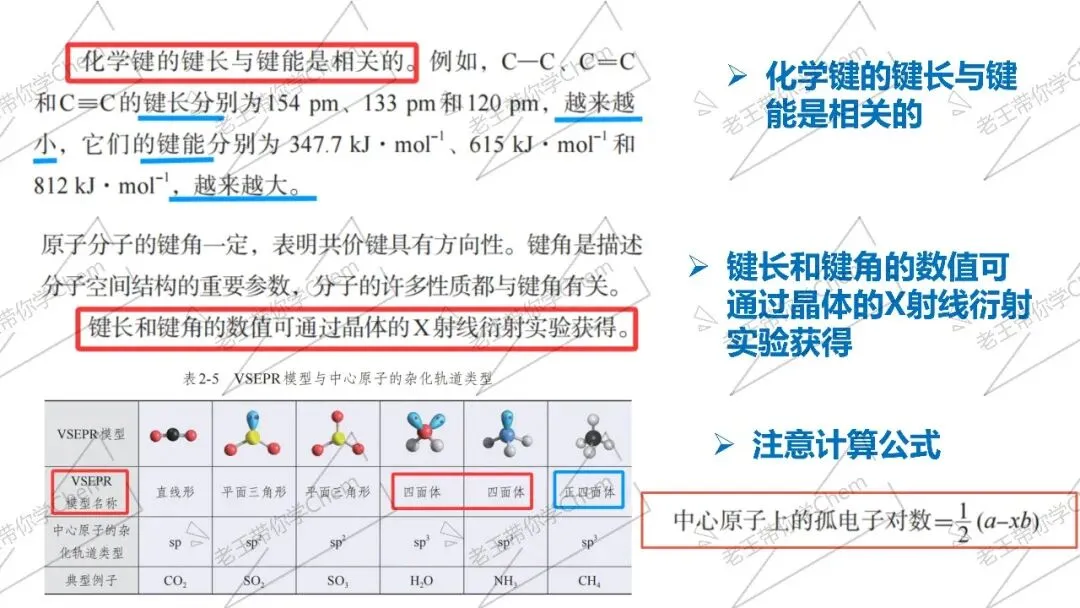 细节复盘 真题溯源冲刺课第9讲 物质结构与性质 第3张