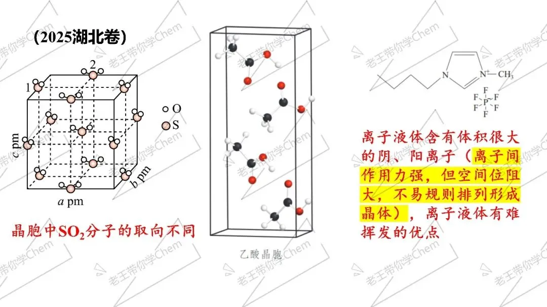 细节复盘 真题溯源冲刺课第9讲 物质结构与性质 第5张