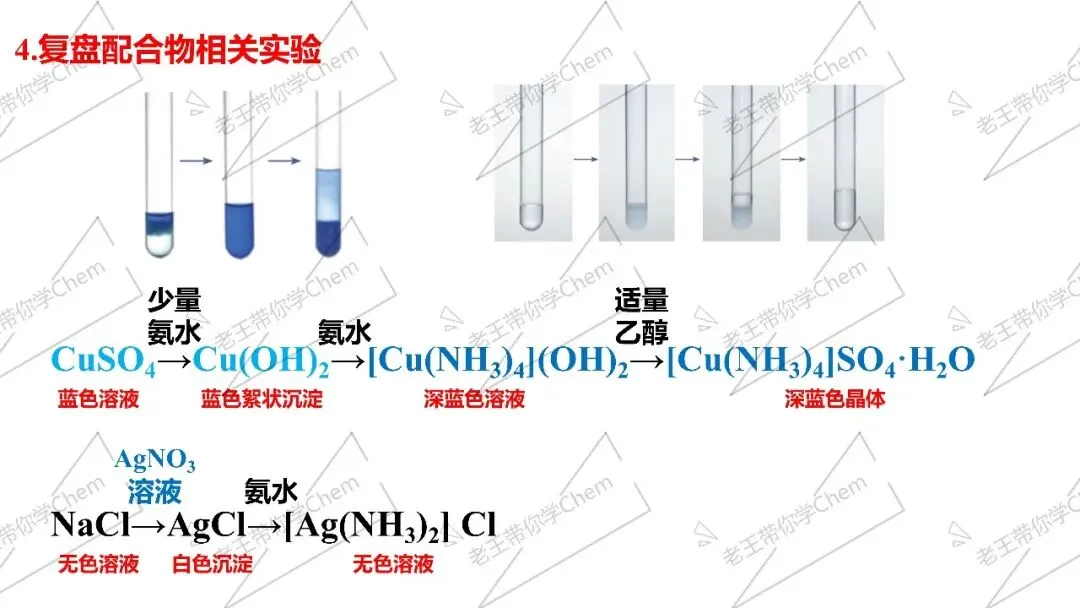 细节复盘 真题溯源冲刺课第9讲 物质结构与性质 第8张
