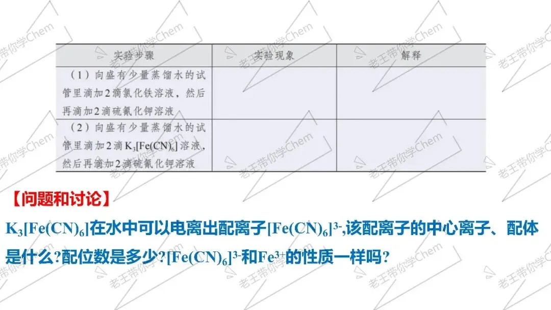细节复盘 真题溯源冲刺课第9讲 物质结构与性质 第9张