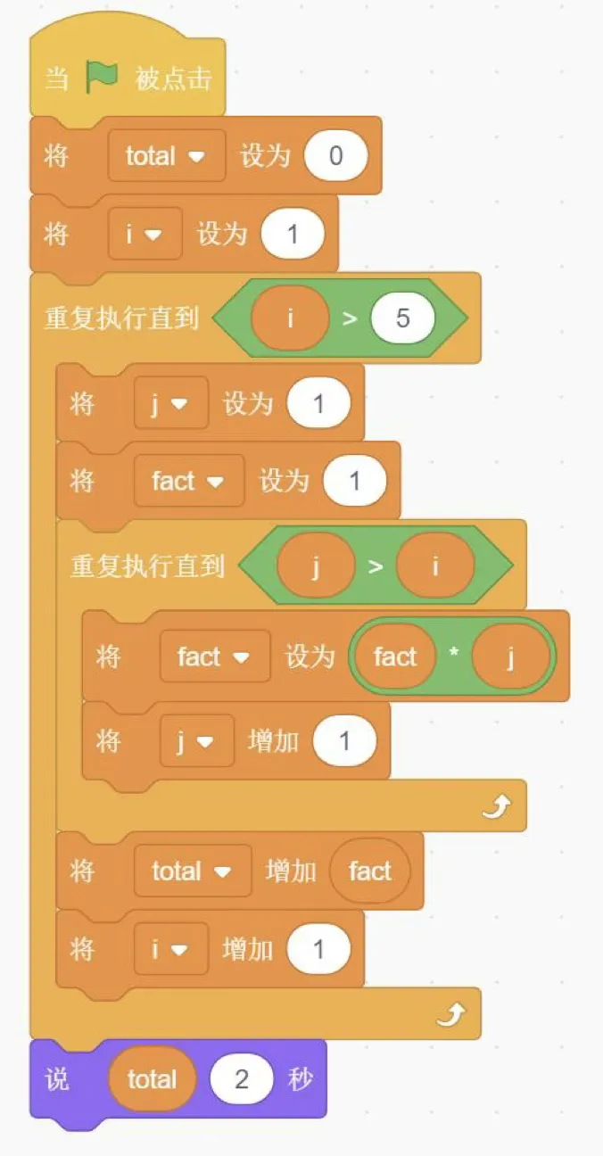 GESP图形化三级2026年3月真题卷(含解析) 第3张