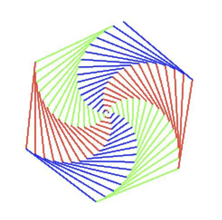 GESP图形化三级2026年3月真题卷(含解析) 第5张
