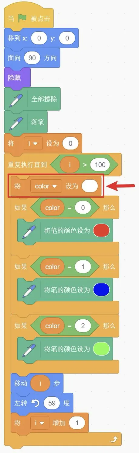 GESP图形化三级2026年3月真题卷(含解析) 第6张