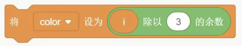 GESP图形化三级2026年3月真题卷(含解析) 第7张