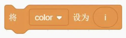 GESP图形化三级2026年3月真题卷(含解析) 第10张