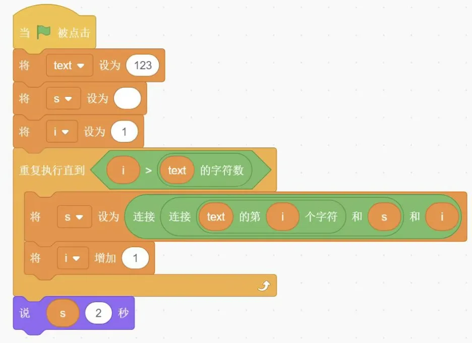 GESP图形化三级2026年3月真题卷(含解析) 第13张