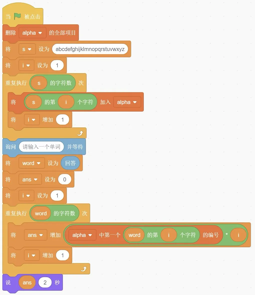 GESP图形化三级2026年3月真题卷(含解析) 第14张