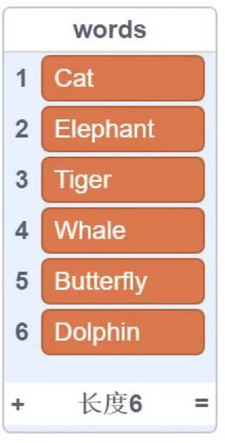 GESP图形化三级2026年3月真题卷(含解析) 第16张