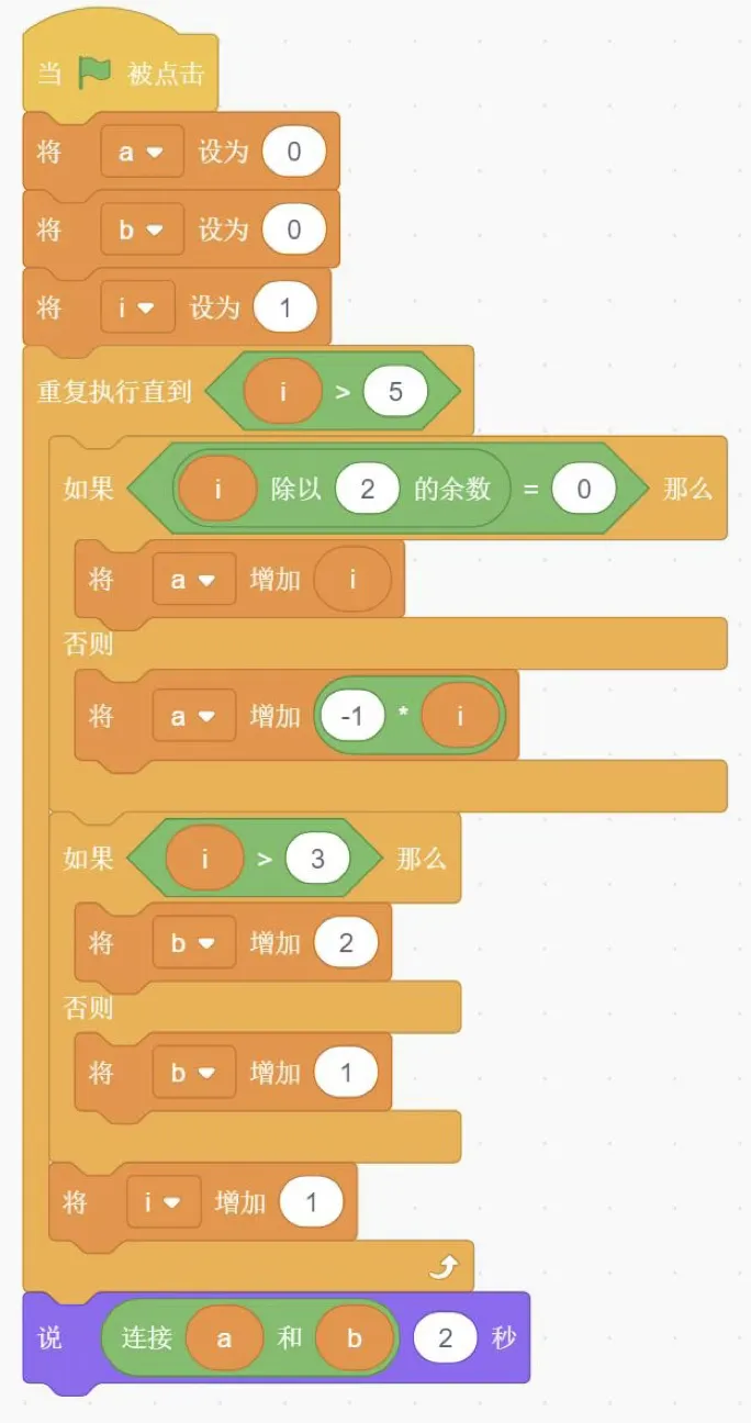 GESP图形化三级2026年3月真题卷(含解析) 第37张