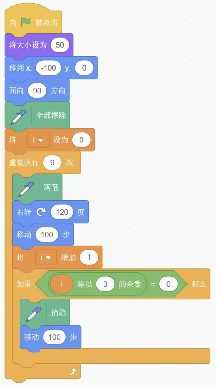 GESP图形化三级2026年3月真题卷(含解析) 第38张