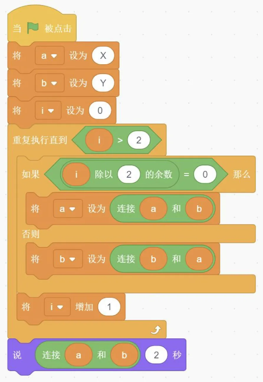 GESP图形化三级2026年3月真题卷(含解析) 第41张