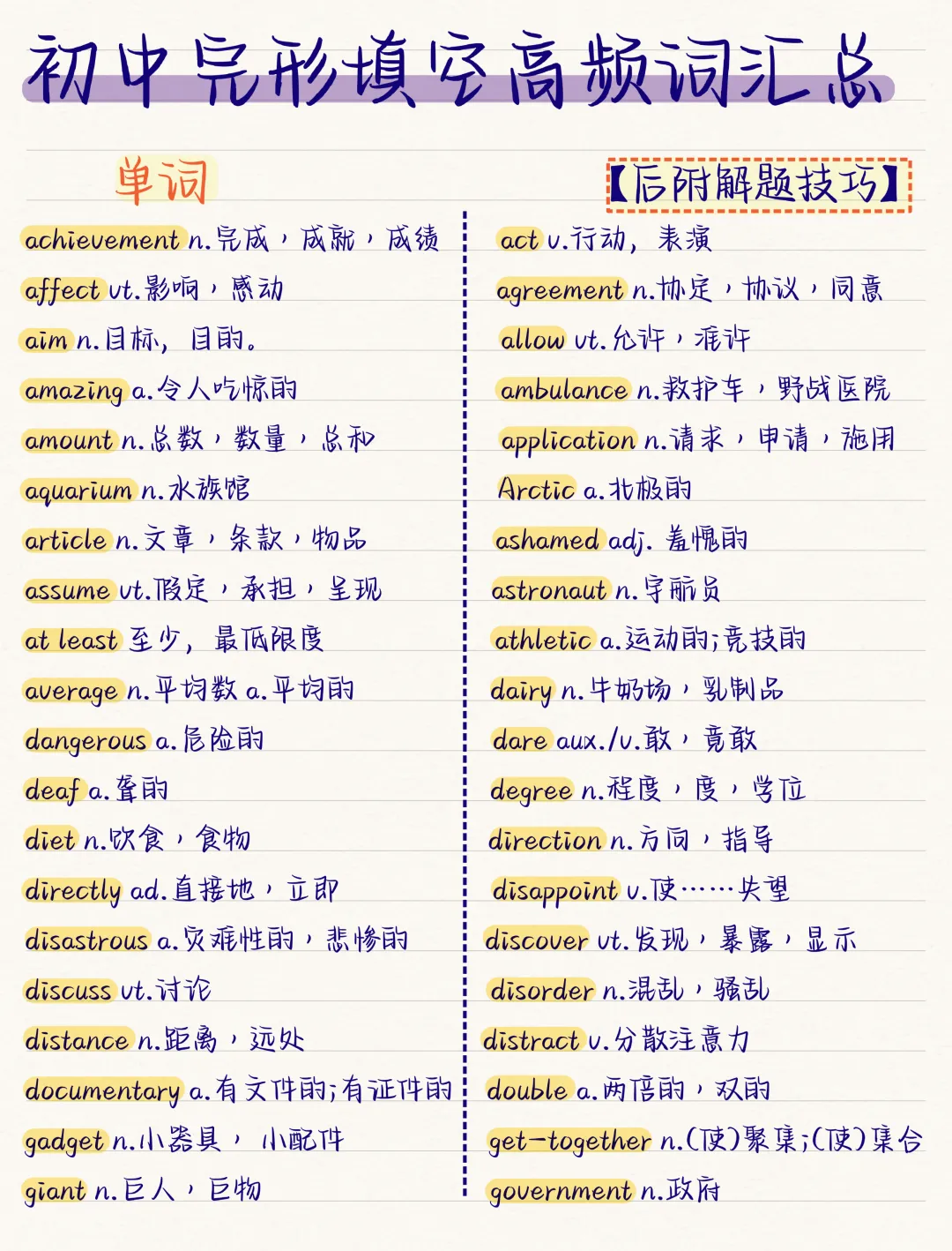中考英语完型填空高频词汇 第1张