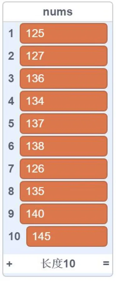 GESP图形化三级2026年3月真题卷(含解析) 第45张