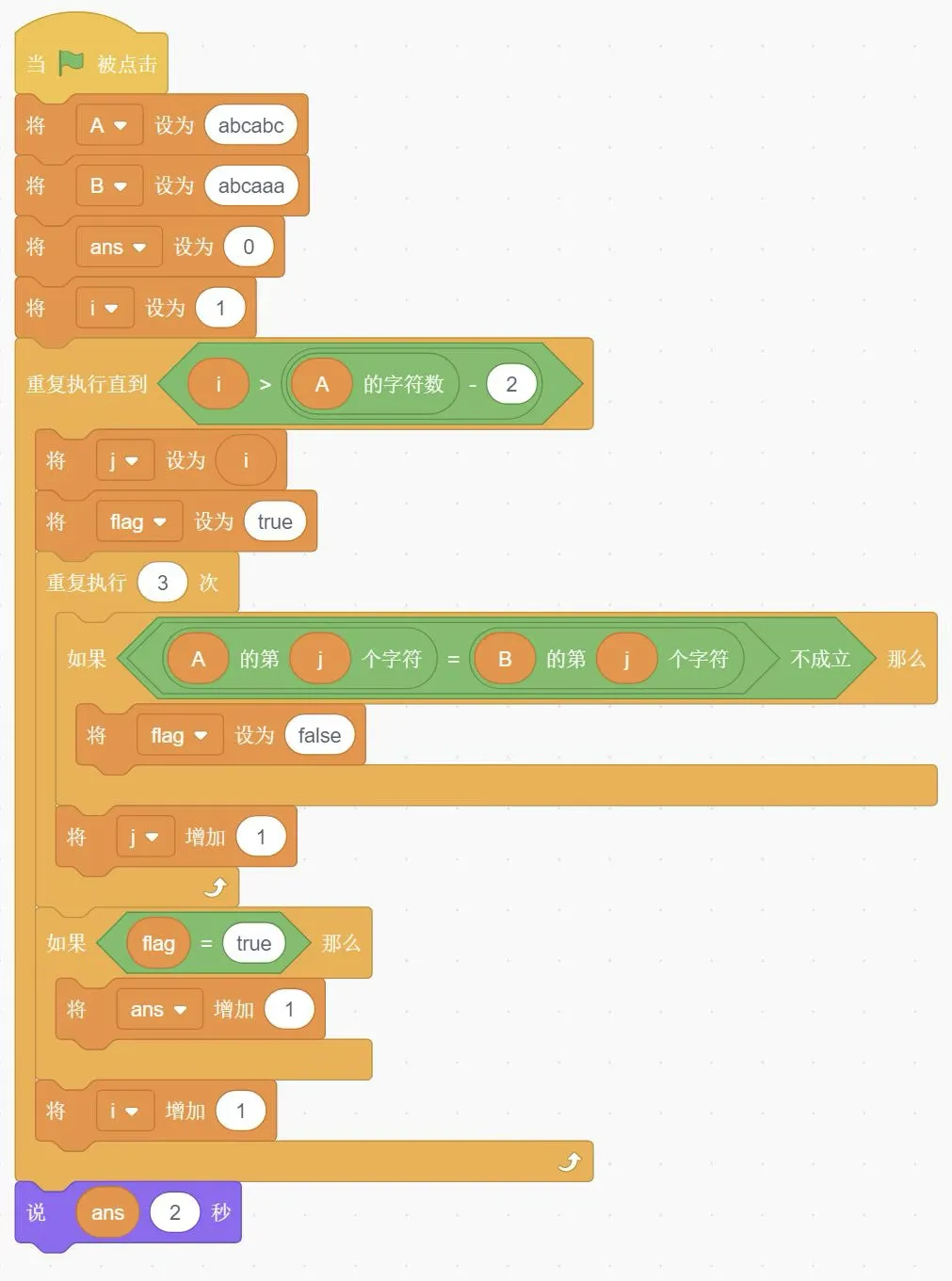 GESP图形化三级2026年3月真题卷(含解析) 第48张