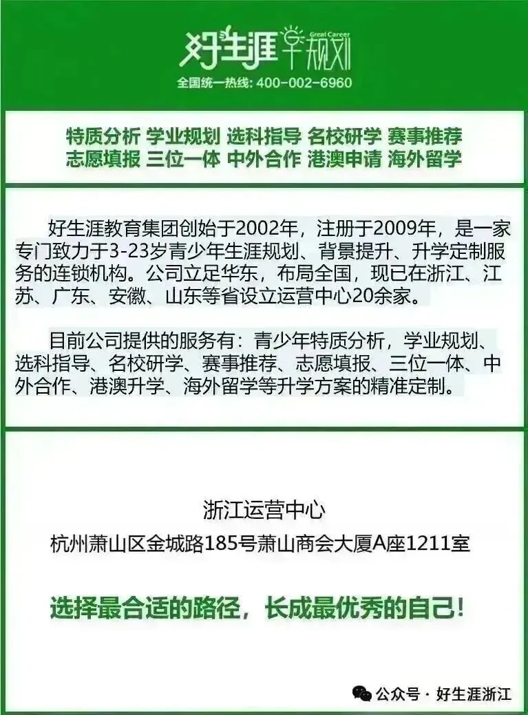 速看!浙江省高职提前批往年面试真题! 第6张 速看!浙江省高职提前批往年面试真题! 第6张