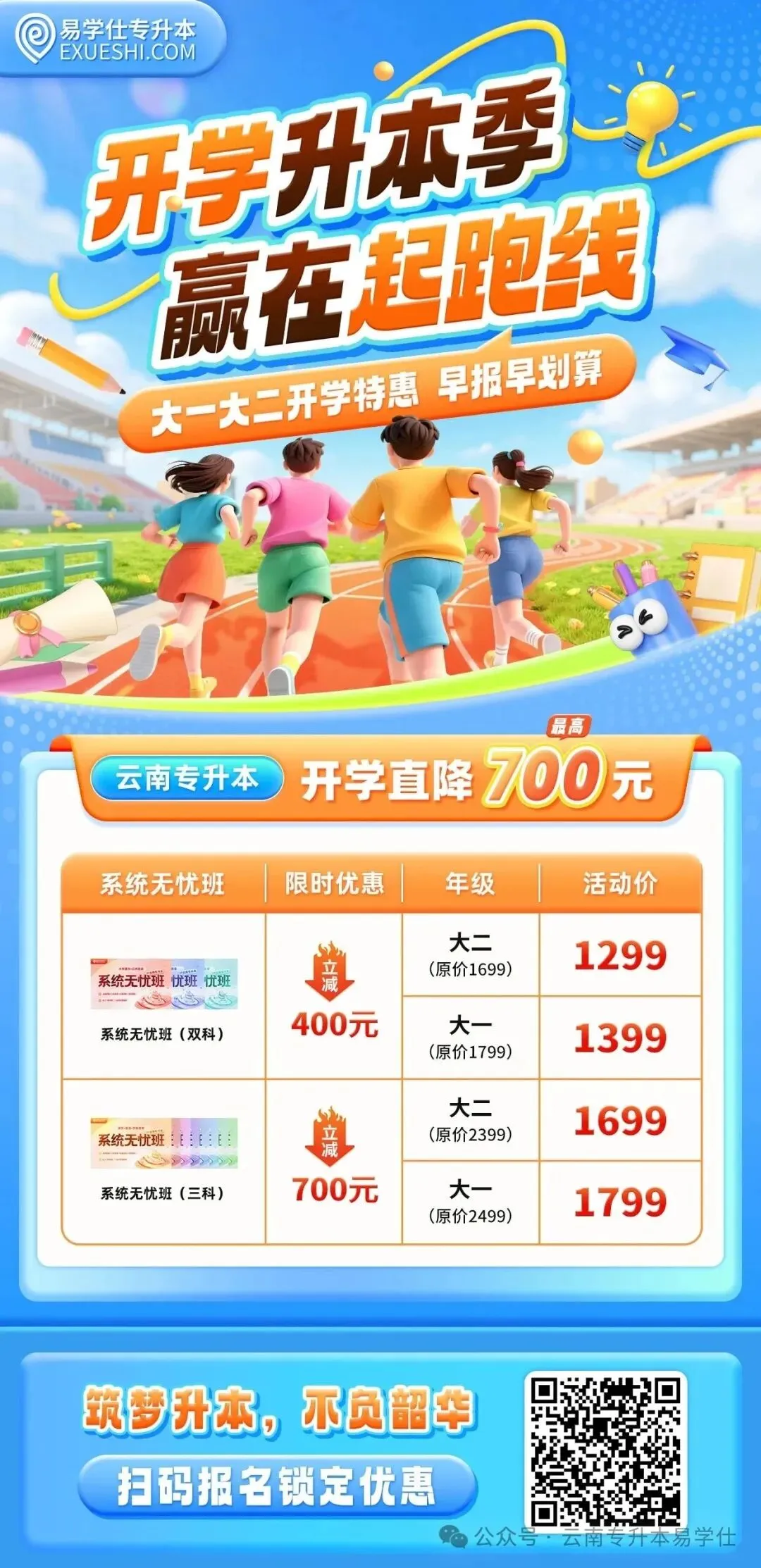 快来估分 | 2026云南专升真题还原+答案出炉! 第29张 快来估分 | 2026云南专升真题还原+答案出炉! 第29张