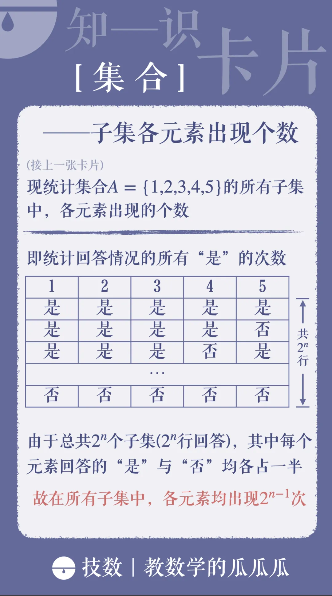 南开、十二校一模|天津真题的重要性、分群数列、双求和符号 第5张