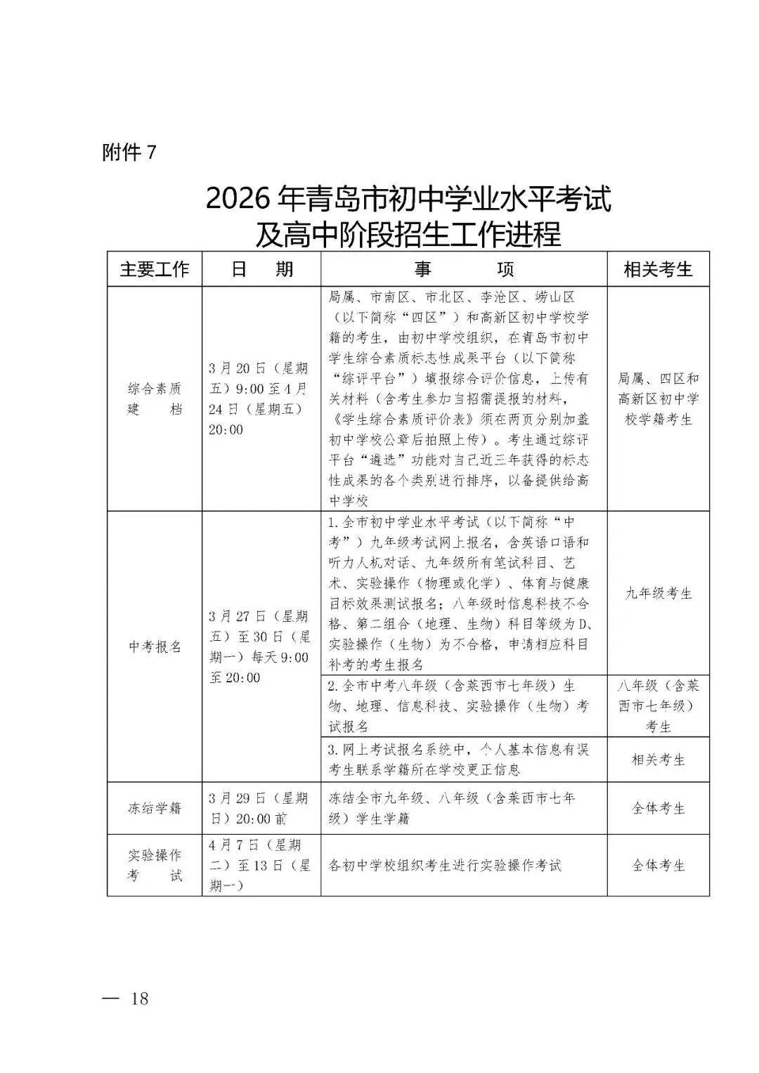 2026青岛中考招生日程安排 第1张
