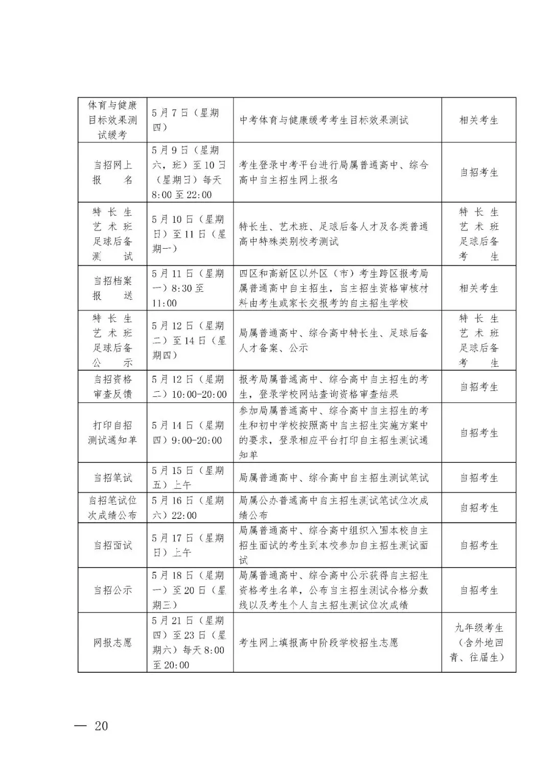 2026青岛中考招生日程安排 第3张