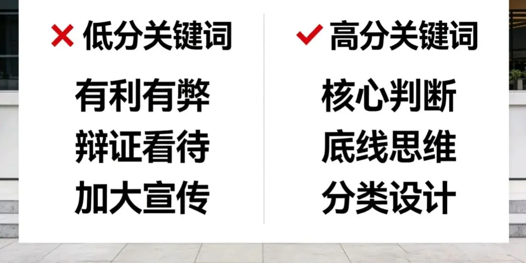 面试真题复盘∣积分制,为啥分低了? 第1张 面试真题复盘∣积分制,为啥分低了? 第1张