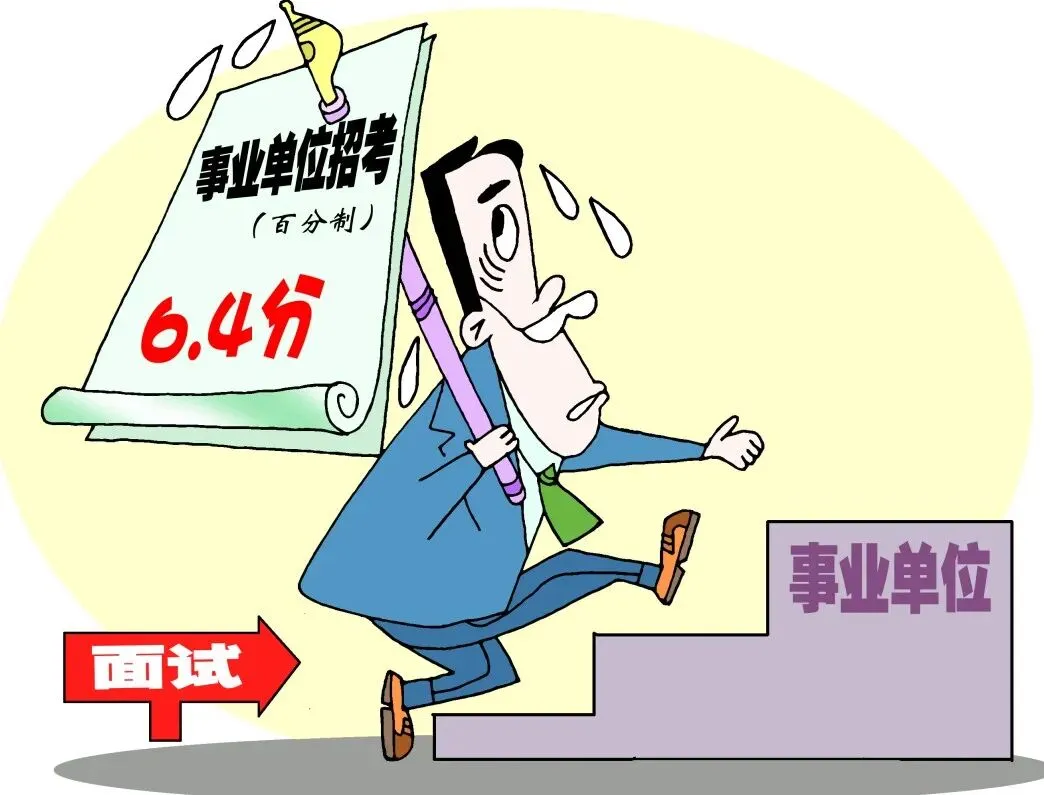 面试真题复盘∣积分制,为啥分低了? 第2张 面试真题复盘∣积分制,为啥分低了? 第2张