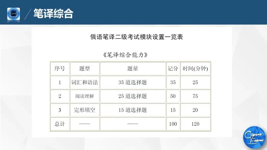 【CATTI笔译】即将开班!真题讲解+考点拓展!CATTI一级口笔译讲师授课! 第62张 【CATTI笔译】即将开班!真题讲解+考点拓展!CATTI一级口笔译讲师授课! 第62张