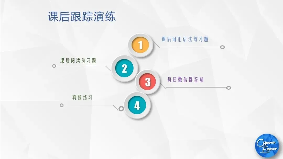 【CATTI笔译】即将开班!真题讲解+考点拓展!CATTI一级口笔译讲师授课! 第100张 【CATTI笔译】即将开班!真题讲解+考点拓展!CATTI一级口笔译讲师授课! 第100张