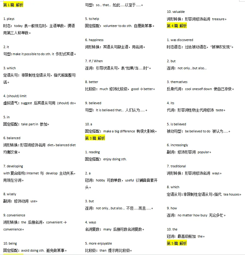 高考英语|语法填空做题技巧+10篇真题练习 第1张 高考英语|语法填空做题技巧+10篇真题练习 第1张