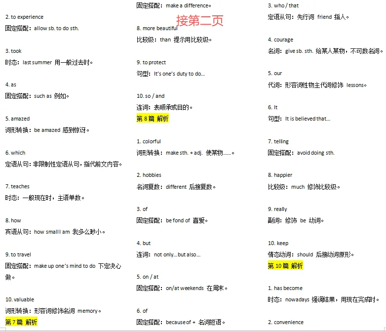 高考英语|语法填空做题技巧+10篇真题练习 第3张 高考英语|语法填空做题技巧+10篇真题练习 第3张