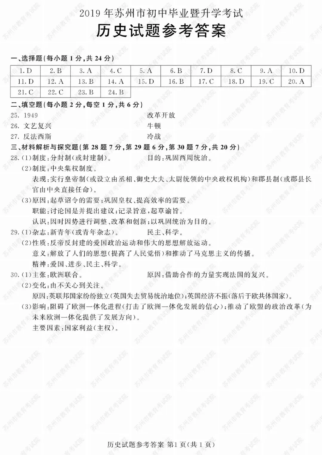 2019年苏州市中考试卷及参考答案发布 第42张