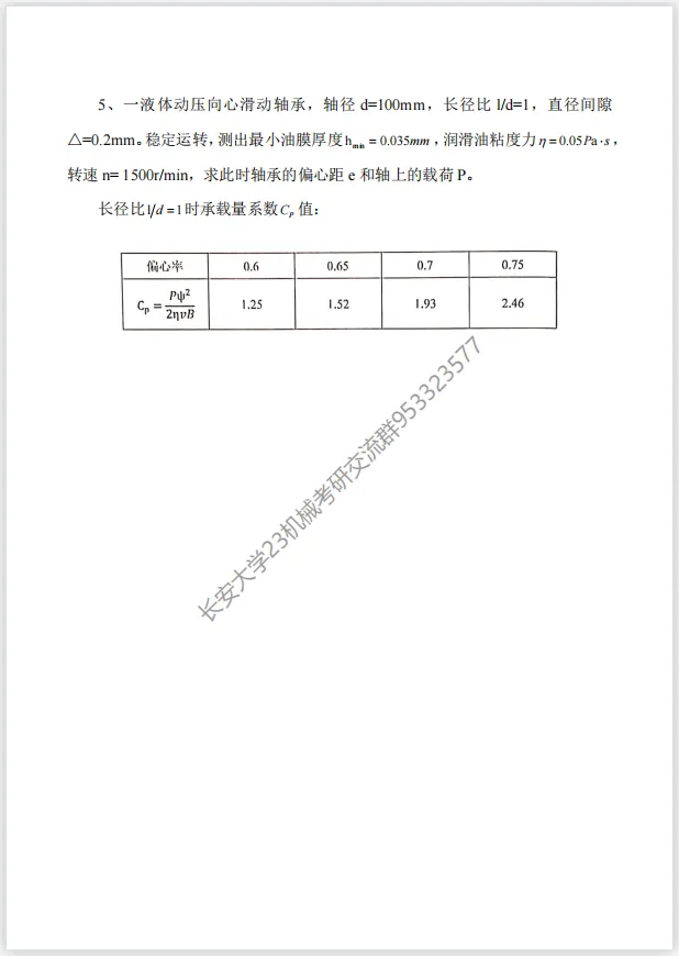 【考研真题】长安大学(809机械设计)2018年考研真题公布! 第7张