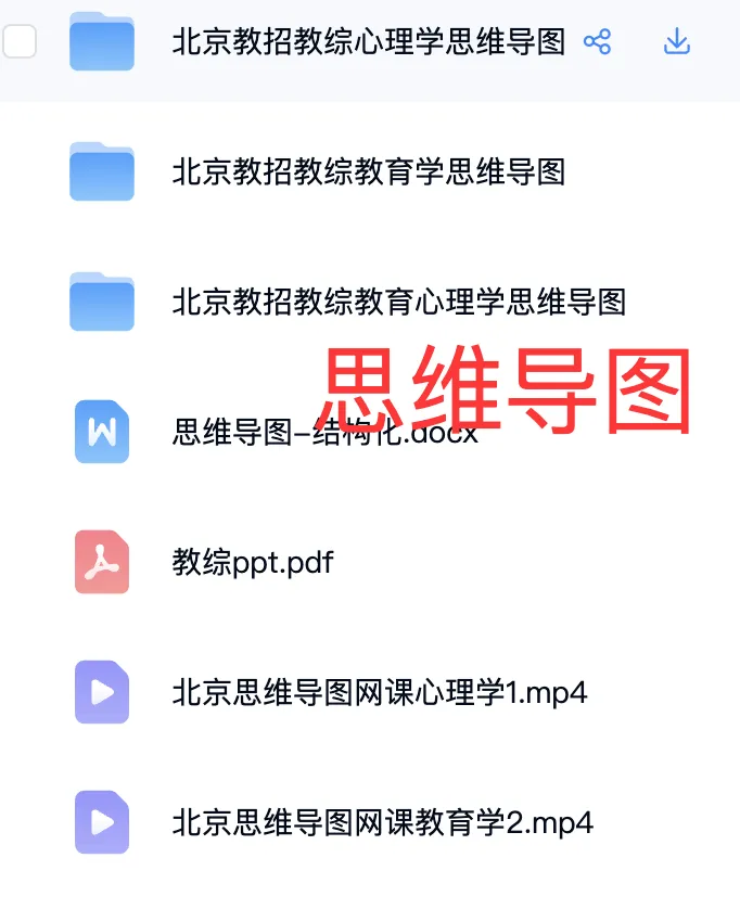2026年北京教师真题+资料 第8张 2026年北京教师真题+资料 第8张