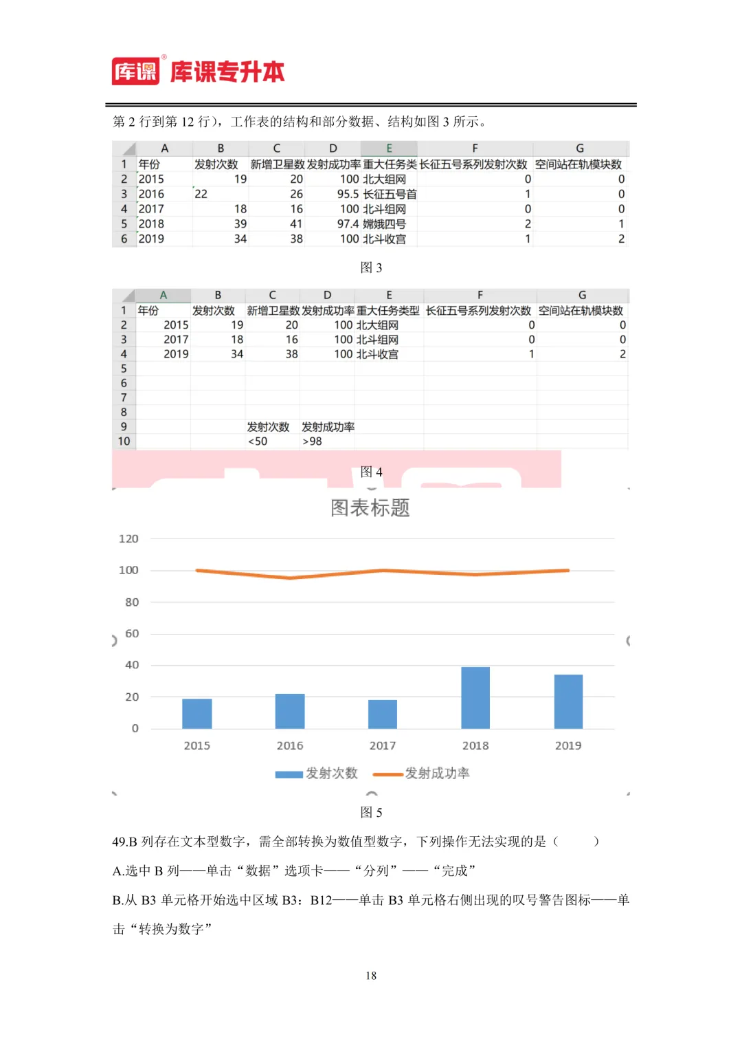2026年山东专升本【计算机】考试真题汇总(回忆版复现) 第19张