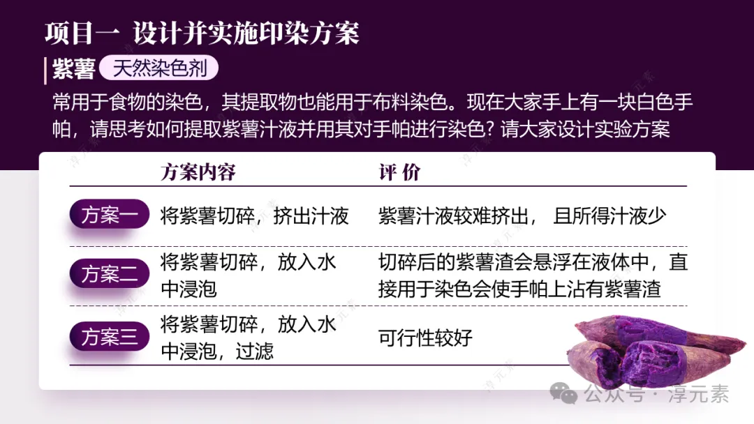 中考复习专题:薯色染韵话酸碱(酸碱复习) 第6张