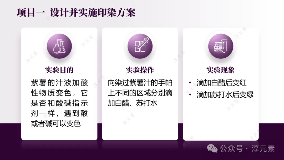 中考复习专题:薯色染韵话酸碱(酸碱复习) 第9张