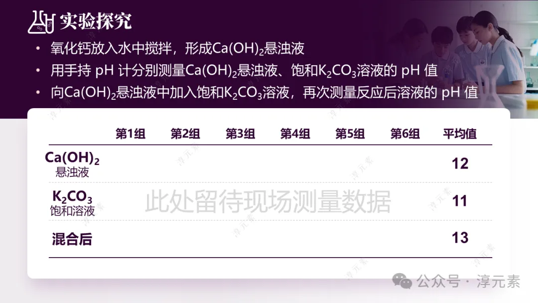 中考复习专题:薯色染韵话酸碱(酸碱复习) 第14张