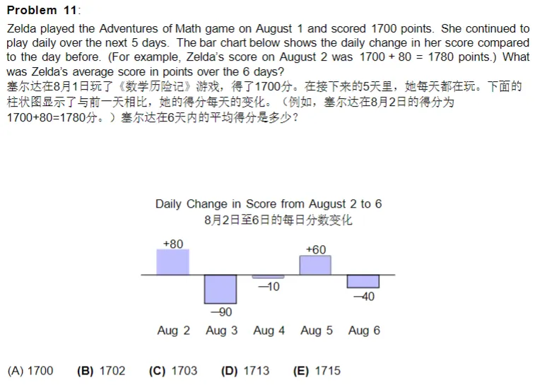 【限时领】AMC10数学竞赛近16年真题免费领! 第12张 【限时领】AMC10数学竞赛近16年真题免费领! 第12张