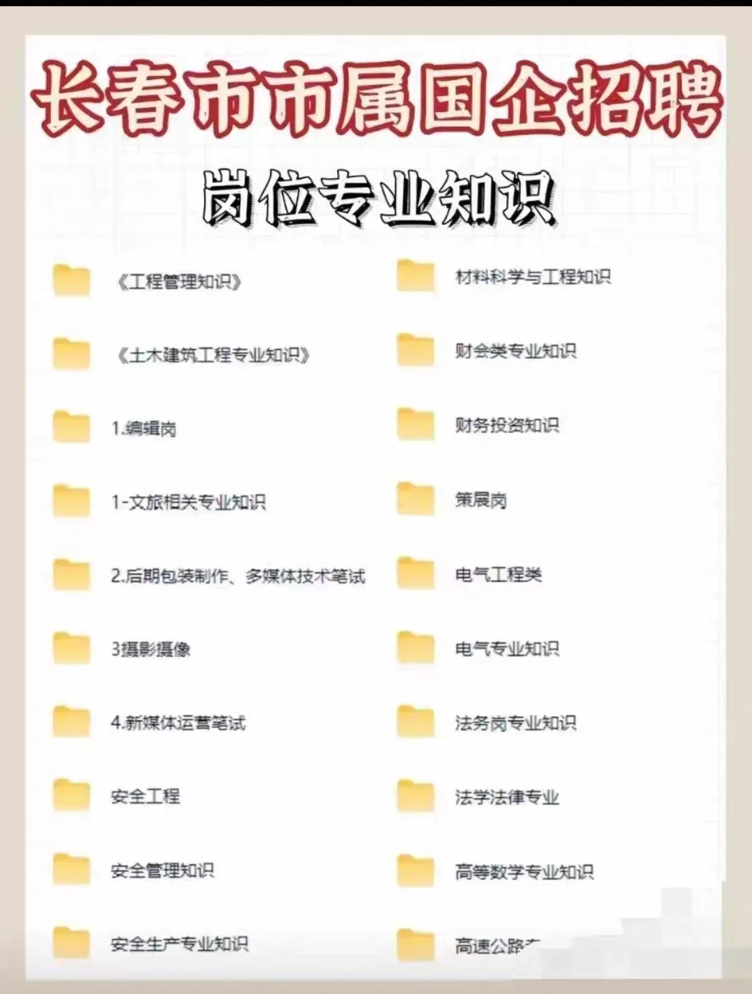 2026长春市市属国企招聘笔试真题资料合集! 第6张